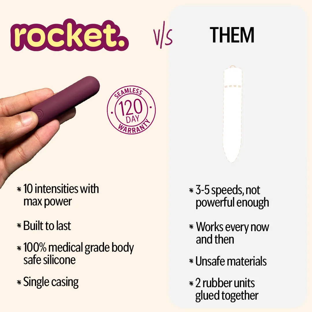 Rocket Bullet Massager - Image 8