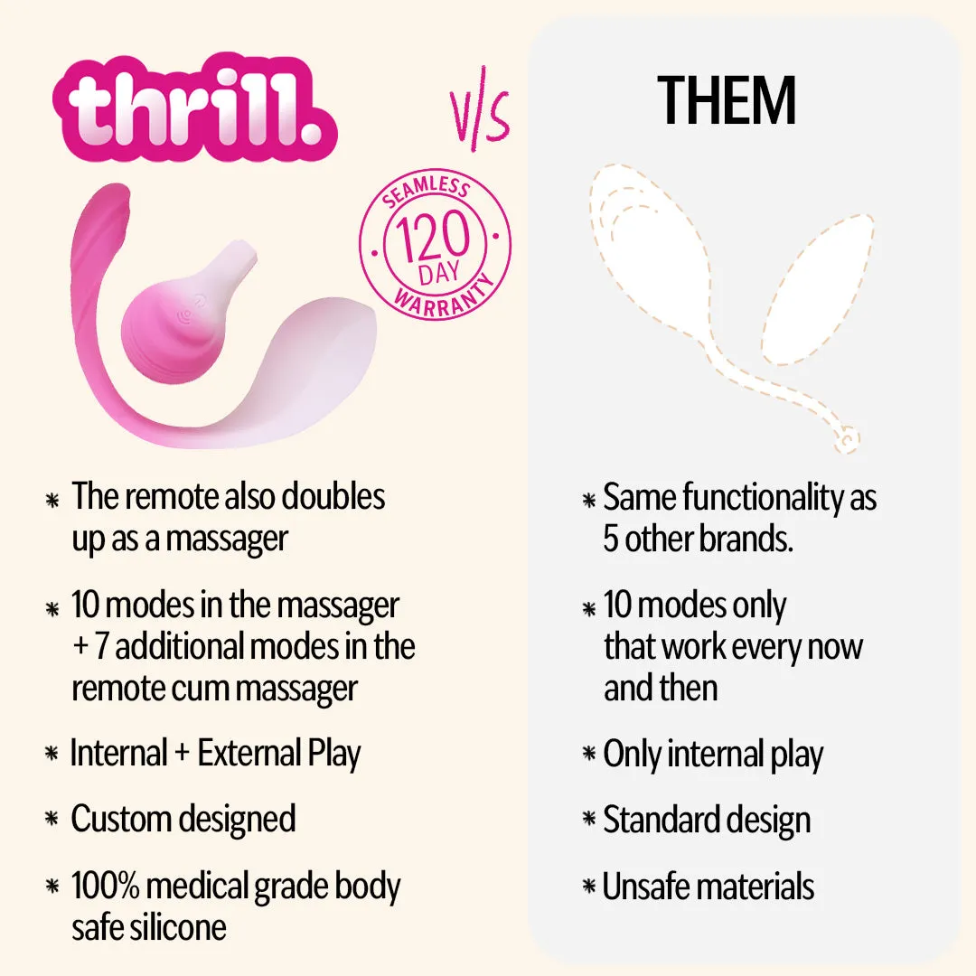 Thrill Couples Massager - Image 7
